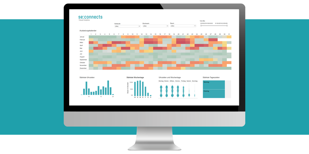 Se connect analytics
