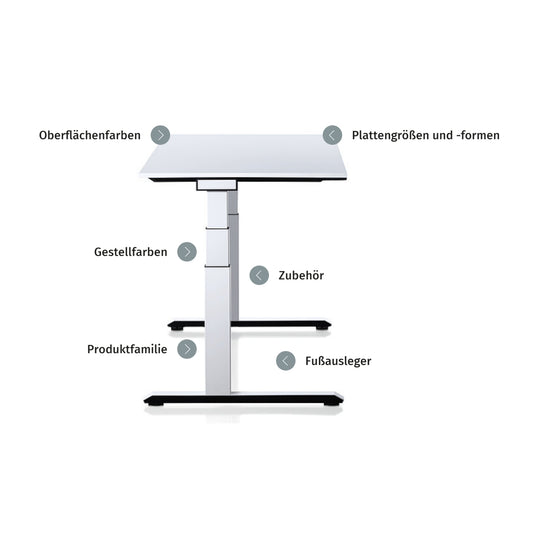 Workwell Sedus Schreibtisch temptation c mit Gestell weiss und Plattenfarbe reinweiss