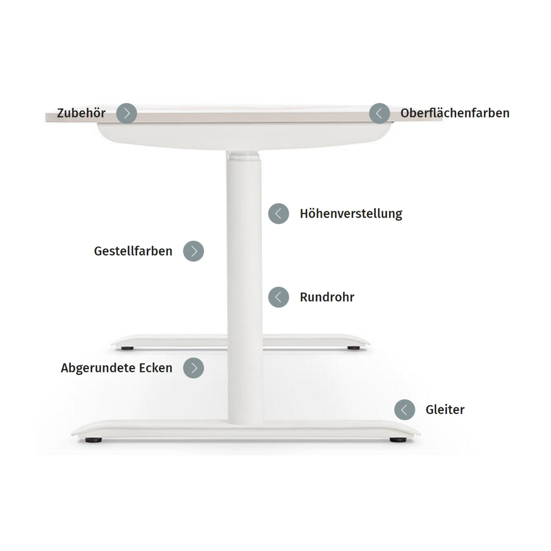 Workwell Sedus Schreibtisch se:lab e-desk mit Gestell purweiss und Plattenfarbe reinweiss