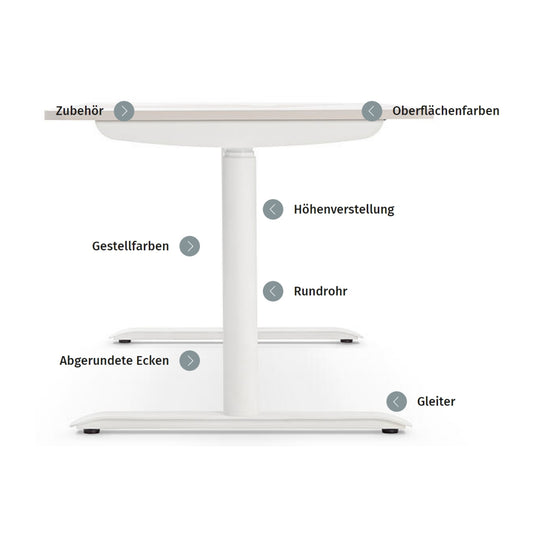 Workwell Sedus Schreibtisch se:lab e-desk mit Gestell purweiss und Plattenfarbe reinweiss