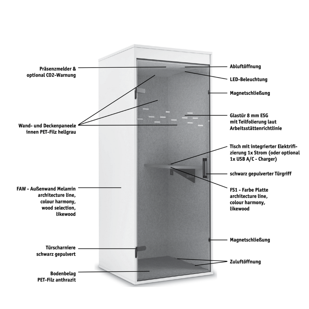 Sedus se:ready cube - kompakte Telefonbox